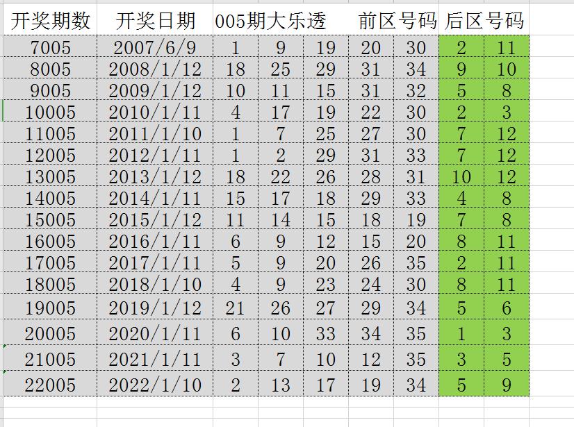 新澳门彩历史开奖记录大全，2018年回顾与图片查询指南
