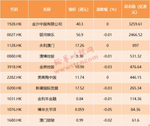 探寻新澳门彩历史开奖记录，2018年4月13日揭秘与回顾