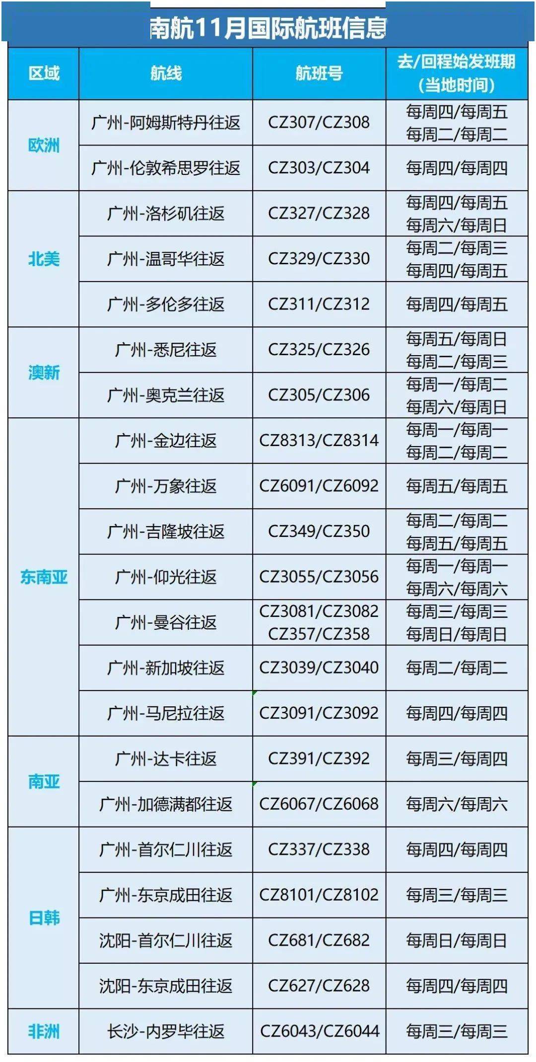 澳门彩开奖结果查询表，官方网下载指南