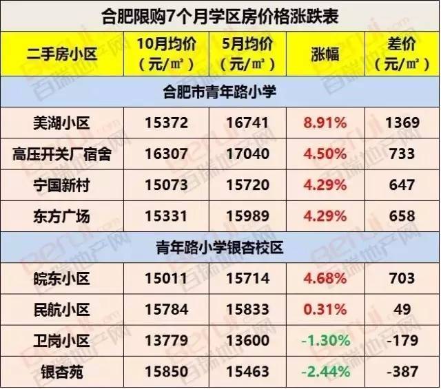 探索新澳门彩开奖结果查询的便捷之道，最新版表格图解析