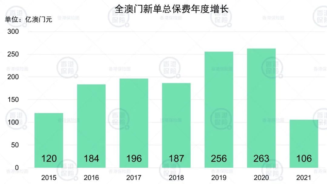 探索新澳门彩历史数据图，揭秘开奖结果背后的秘密