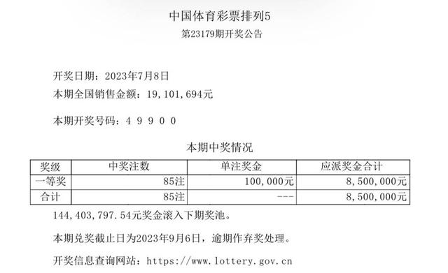 新澳门彩开奖结果查询网站官方最新消息新闻，透明化进程与用户安全并重，共创健康彩票环境
