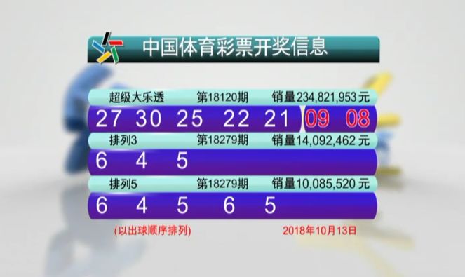 澳门彩今晚开奖结果揭秘，探寻幸运数字的奥秘