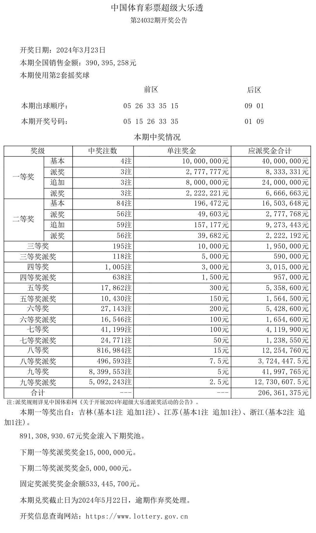 今晚揭晓，新澳门彩开奖结果查询全攻略