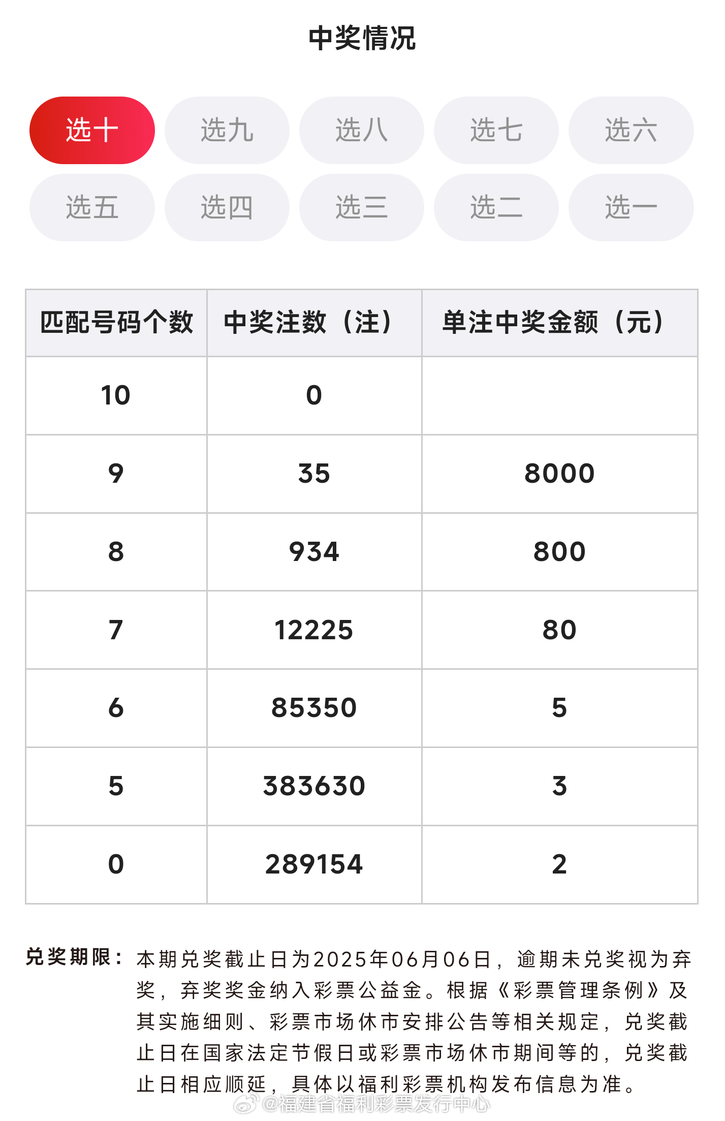 今晚新澳门彩开奖结果查询，最新消息与中奖金梦