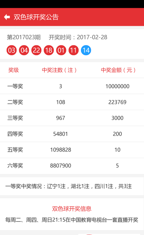 澳门彩今日开奖结果及最新消息汇总图