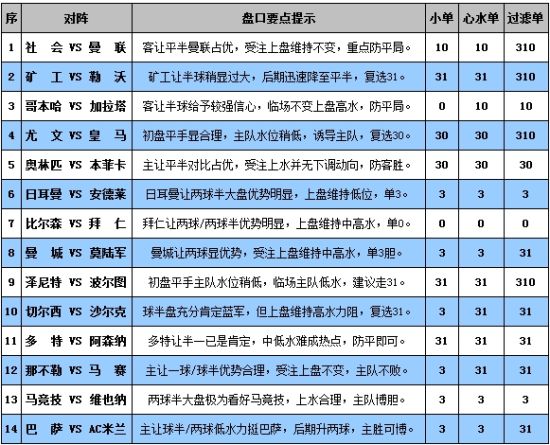新澳门彩开奖结果查询记录表，图片展示与价格一览概观