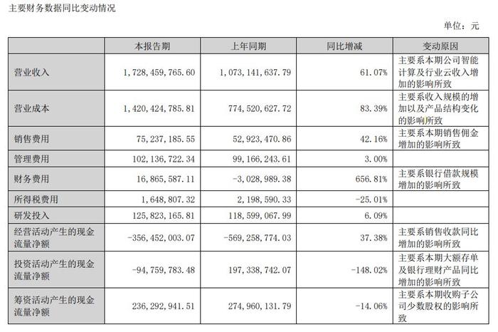 澳门彩开奖结果查询记录表，图片与价格明细的深度解析