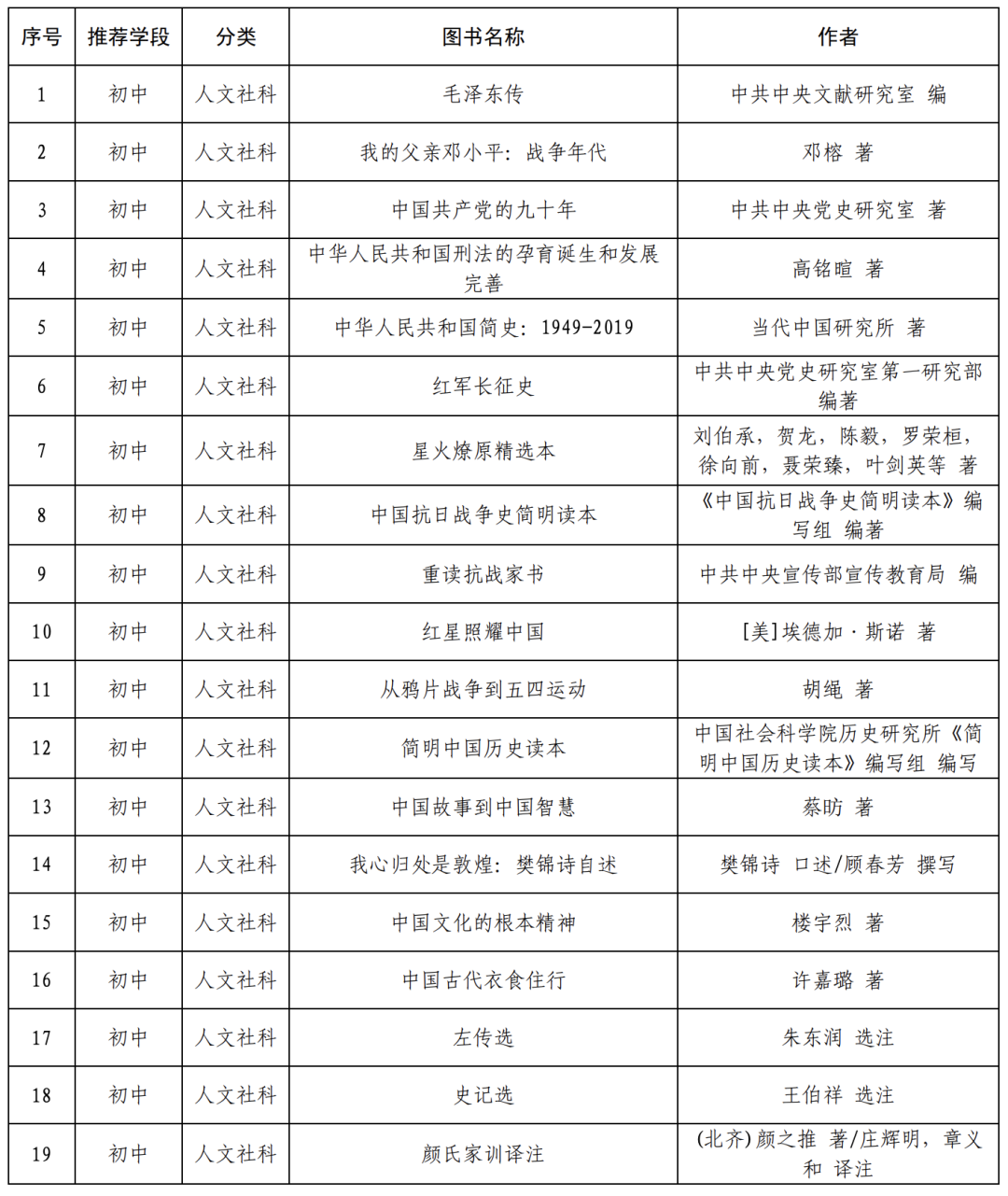 探索新澳门彩开奖结果查询记录表的详细指南