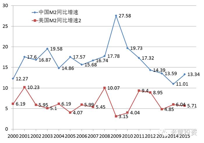 澳门彩单双走势图表分析，最新预测与策略指南