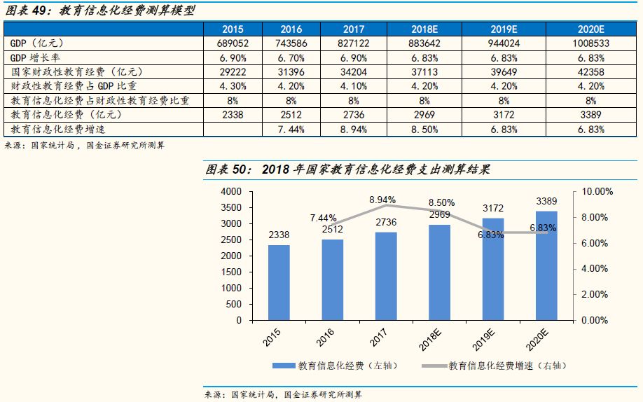 澳门彩单双走势规律