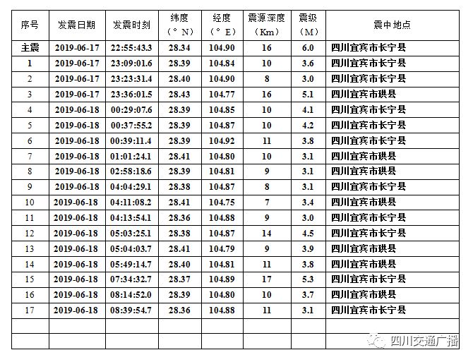 澳门彩单双走势图分布与最新版预测汇总分析