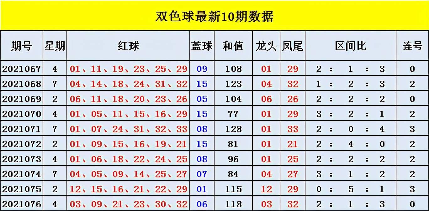 澳门彩出号走势图，近期50期开奖结果深度解析