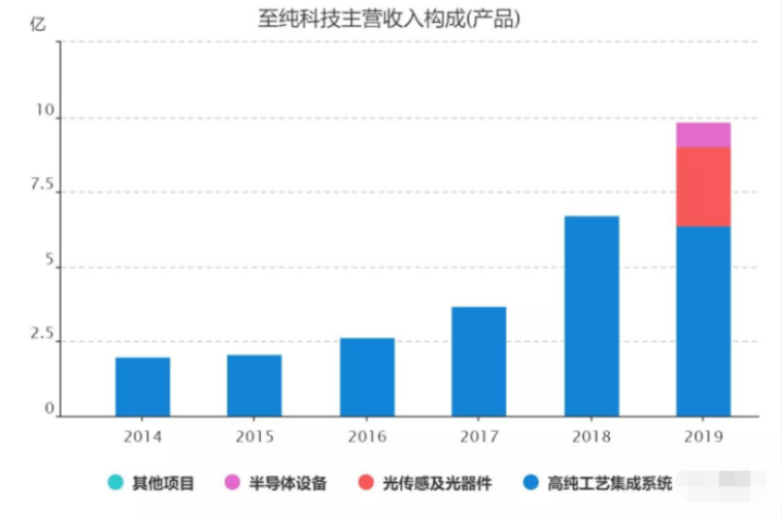 澳门彩出号走势图，深度解析与未来50期开奖预测