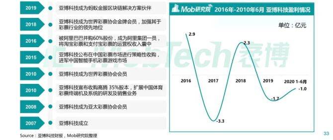 匠心独运，新澳门彩出号走势图与生活的深度融合