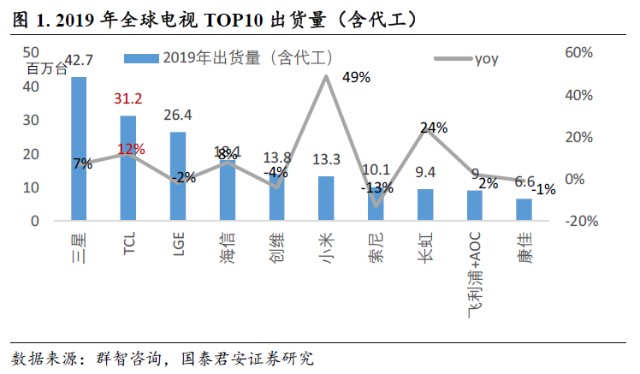 澳门彩出号走势图，解析最近10期开奖情况与未来趋势