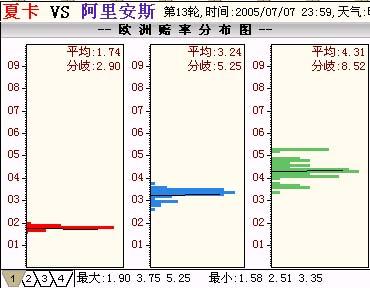 赠佳期予值得的人