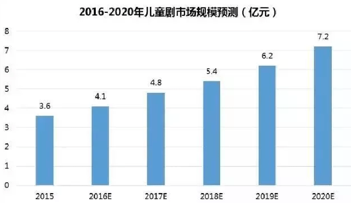 澳门彩出号走势图，深度解析与未来预测