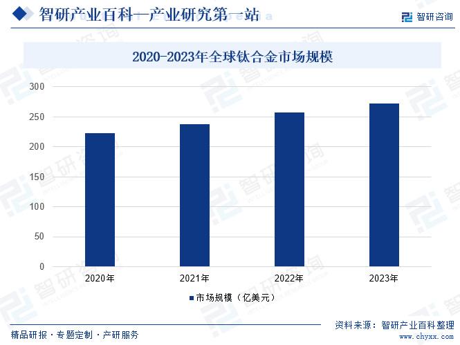 澳门彩出号走势图2035年，未来趋势与最新预测
