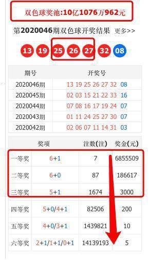 探索未来，2025年新澳门彩出号走势图与开奖号码预测分析