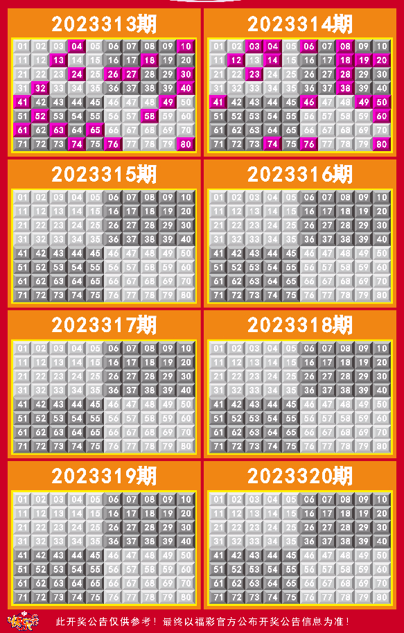 澳门彩新趋势，2045年开奖号码汇总与出号走势图深度解析
