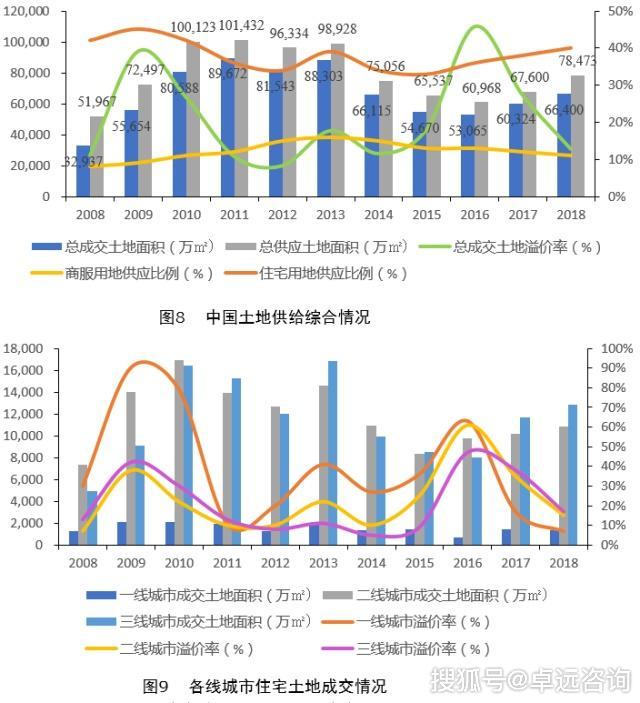 探索未来，2035年新澳门彩出号走势图与开奖情况展望