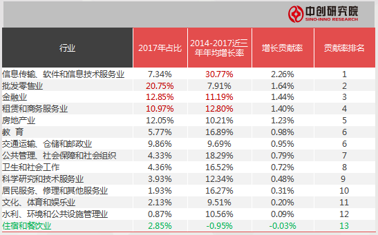 探索新澳门彩出号走势，免费版官方最新版的深度解析