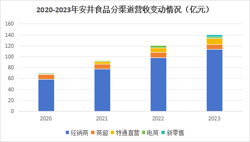 探索新澳门彩历史开奖记录，204年最新消息的深度解析