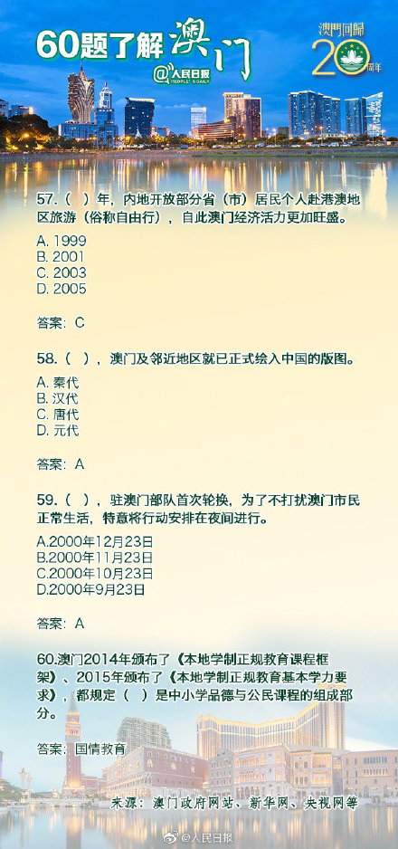 澳门彩历史开奖记录，2014年3月5日与未来展望—以小见大，透视彩票文化的变迁