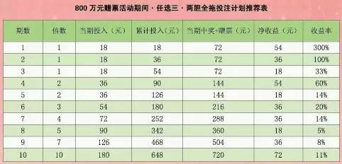 澳门彩历史开奖记录，2014年3月5日至今的回顾与展望