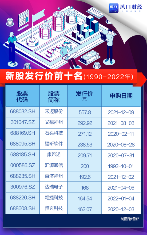 澳门彩历史开奖记录2035今晚结果汇总图，揭秘数字背后的故事