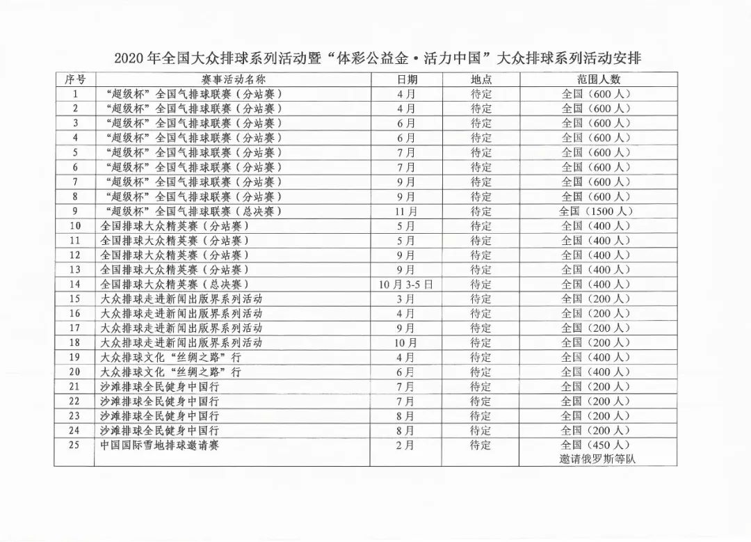 澳门彩历史开奖记录与十走势图，大众网汇总最新分析