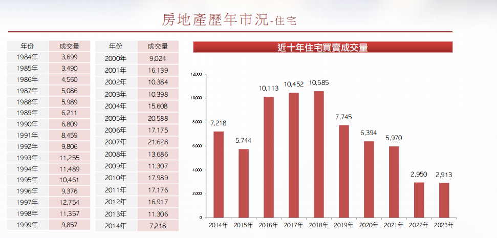 澳门彩历史开奖记录与十走势图秀，深度解析及港六预测汇总