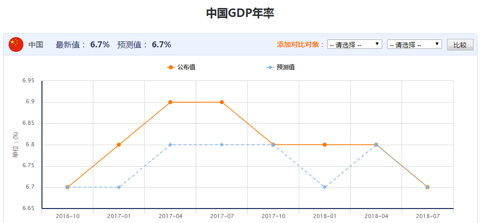 澳门彩历史开奖记录与十走势图秀，深度解析及港六预测新趋势