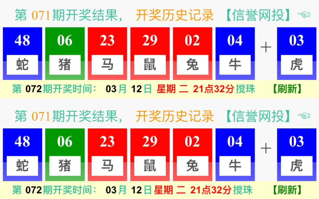 澳门彩历史开奖记录与新奥彩超走势图解析