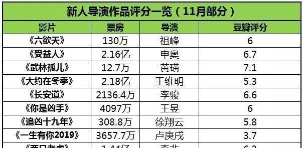 探索新澳门彩历史开奖记录与十走势图，揭秘最新预测的奥秘