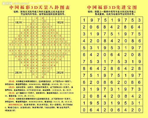澳门彩历史开奖记录，十走势图与全部结果汇总最新分析