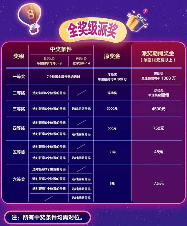 探索新澳门彩生肖彩票，一场充满未知与惊喜的冒险
