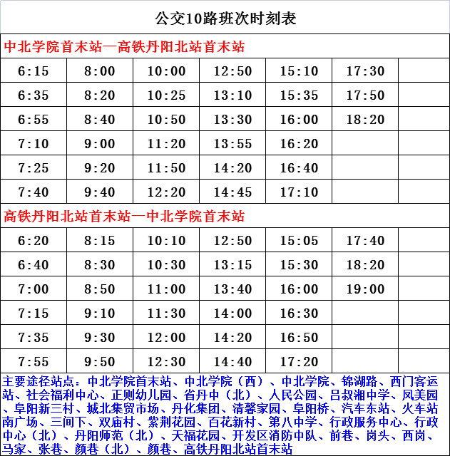 探索新澳门彩生肖走势图表，2015年8月最新分析