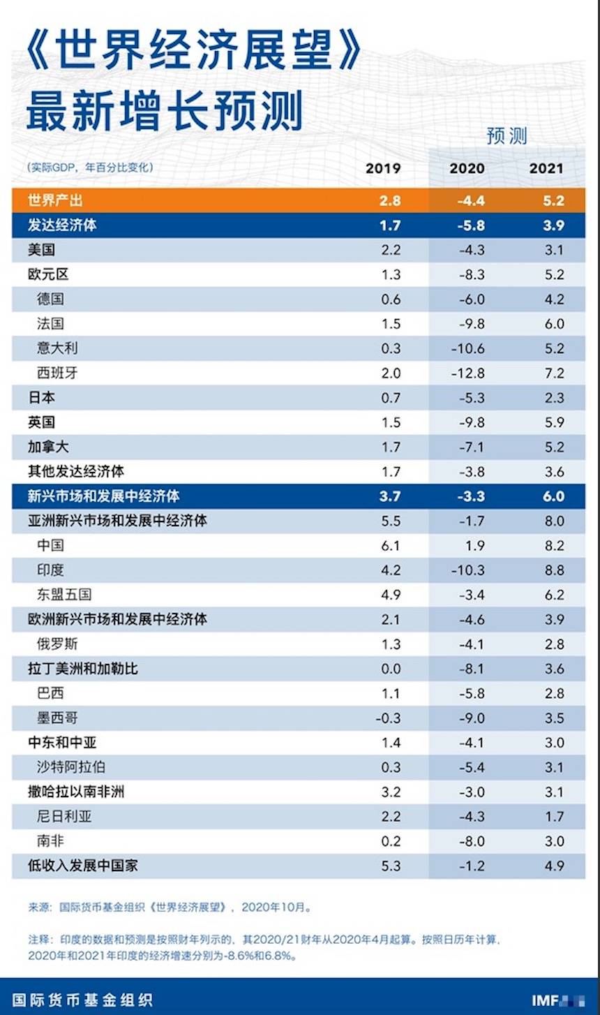 澳门彩生肖走势预测，2015年8月最新分析