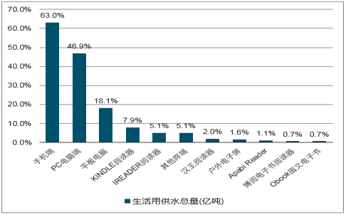 澳门彩生肖走势图表2015-最新分析报告，预测与洞见