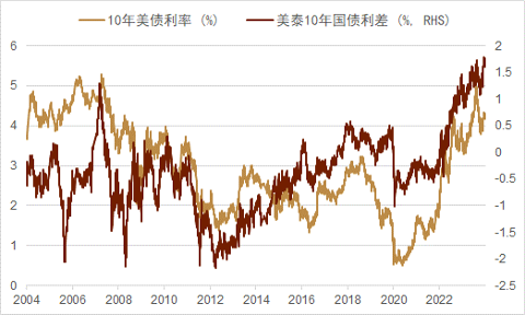 新澳门彩生肖走势图表最新2015期预测分析，数据洞察与趋势探索