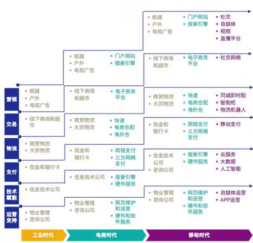 澳门彩生肖走势图，最新302期深度解析与未来展望