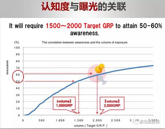 澳门彩生肖走势预测，洞悉未来，把握机遇
