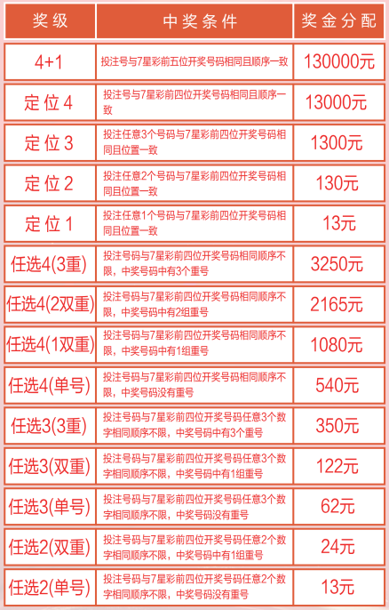 2025年5月29日 第10页