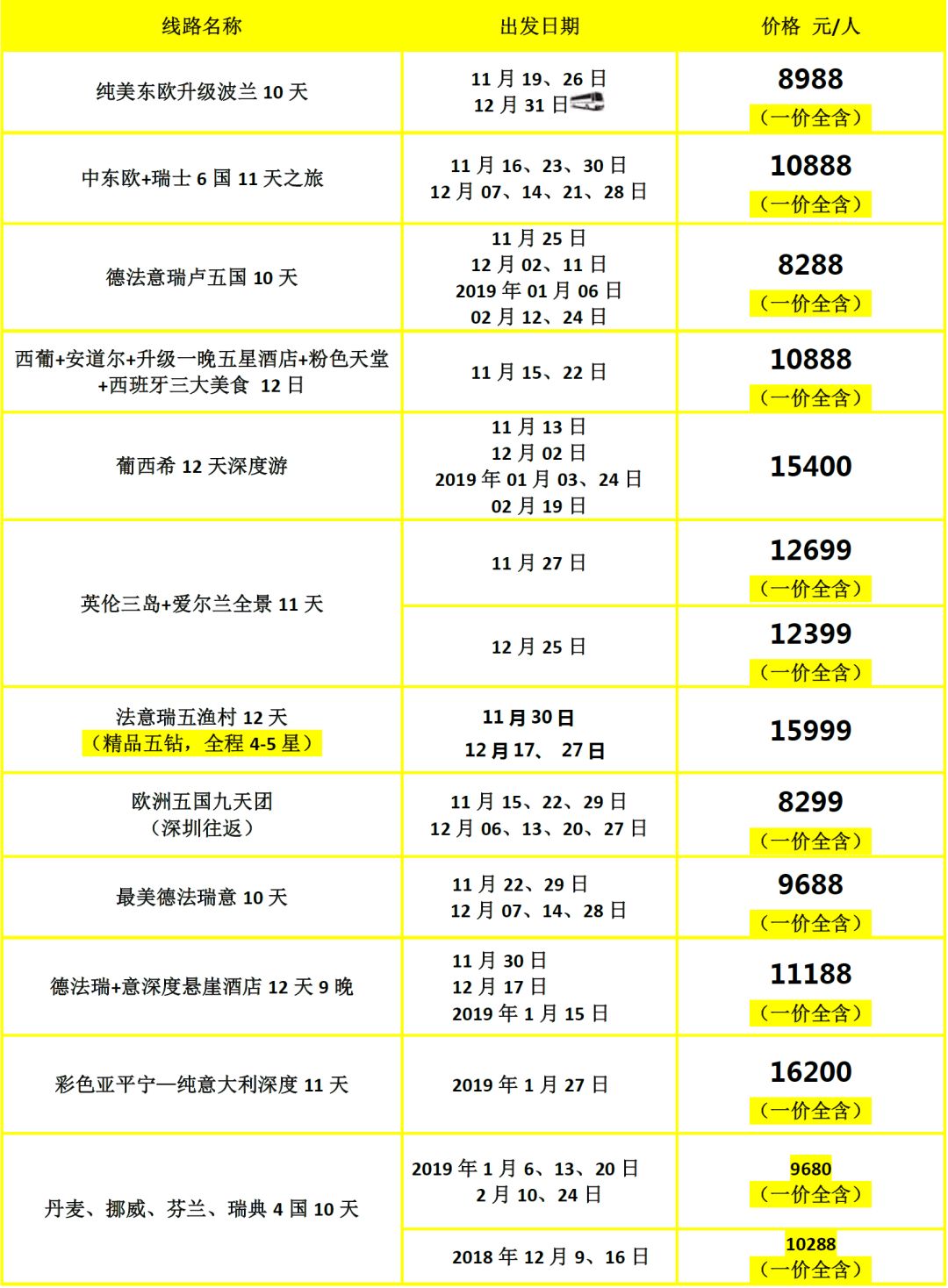 探索新澳门彩生肖走势图，2015期开奖结果的深度解析与未来展望