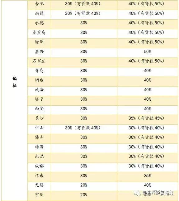 探索新澳门彩生肖走势图2035期，揭秘最新开奖结果与未来趋势