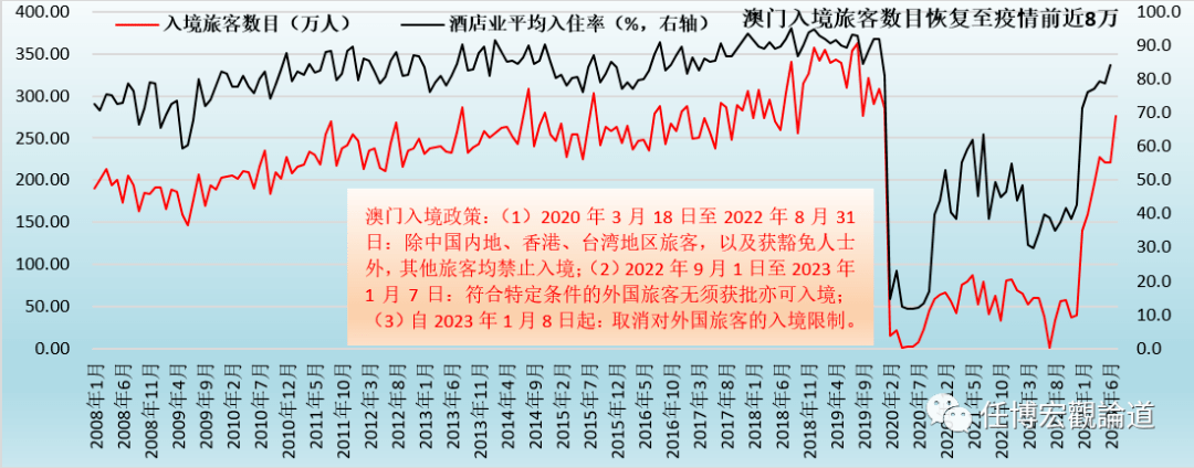 2043年新澳门彩生肖走势预测，新浪财经网的数据洞察与未来展望