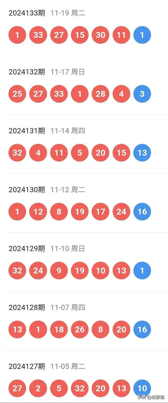 2048年新澳门彩生肖走势图深度分析与预测