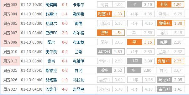 2048年1月新澳门彩生肖走势图深度分析，预测与策略